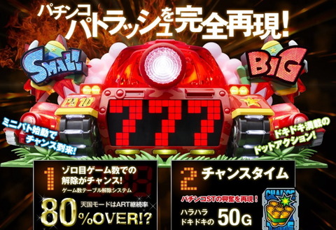 パトラッシュ