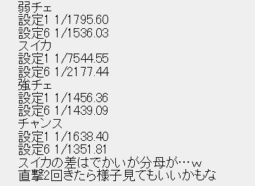 解析2