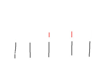 BlogPaint