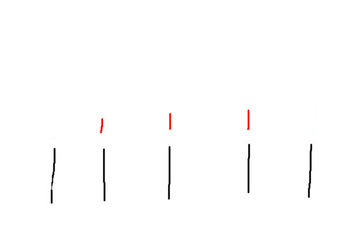 BlogPaint
