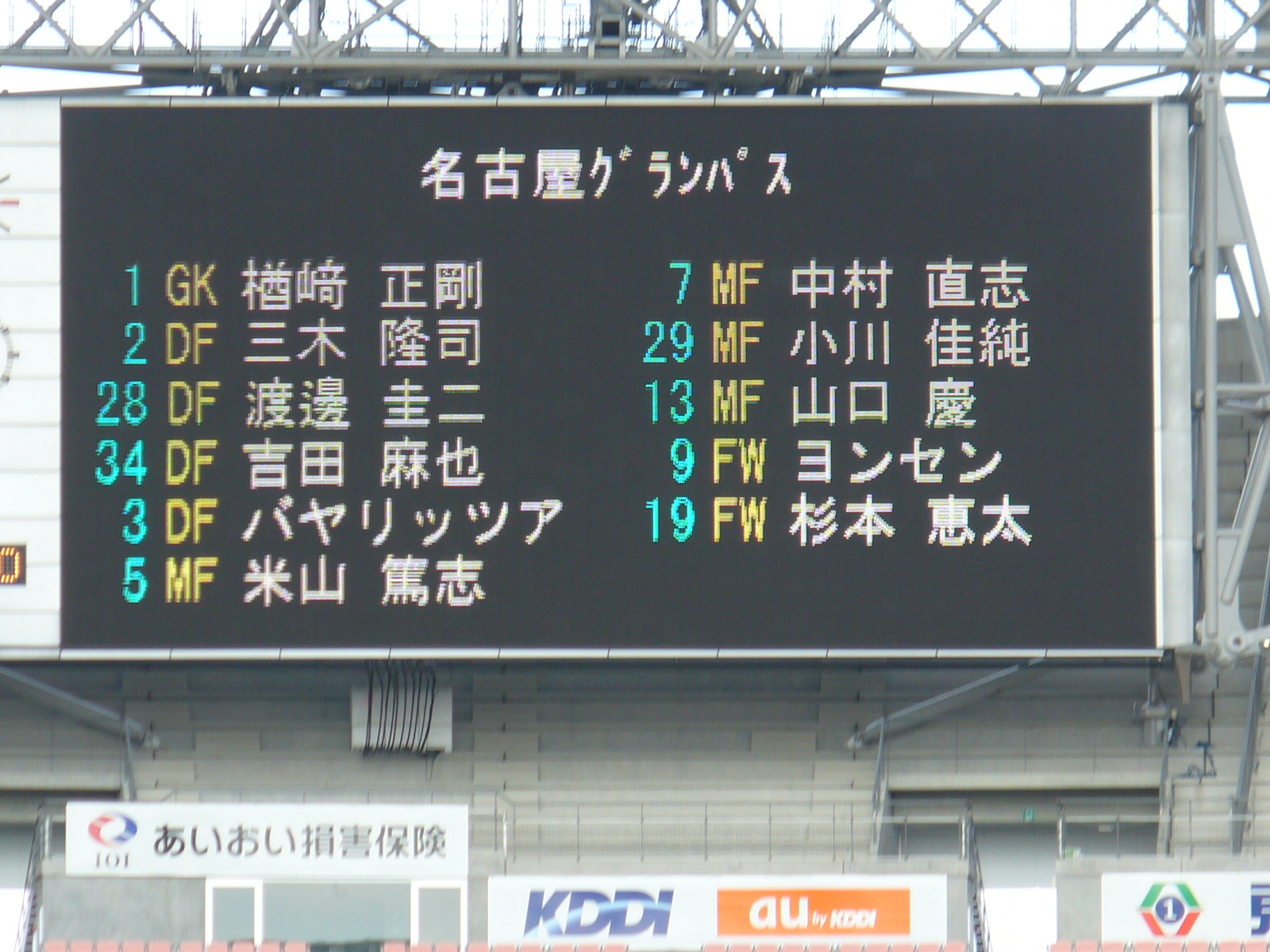 第８８回天皇杯 名古屋対岐阜 豊田スタジアム 卓越主義