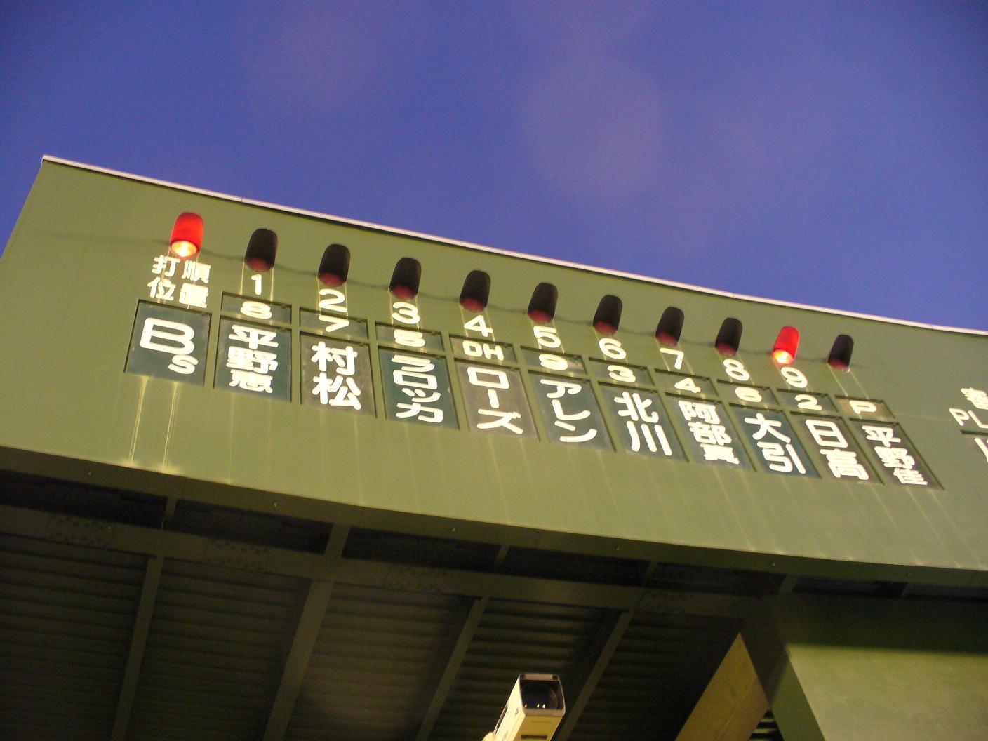 野球バカの祭典２００７ 福島県営あづま球場編 卓越主義