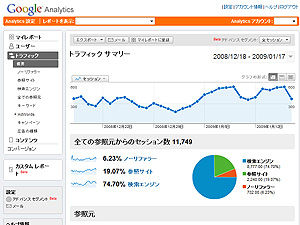 ultimate-google-analytics_1