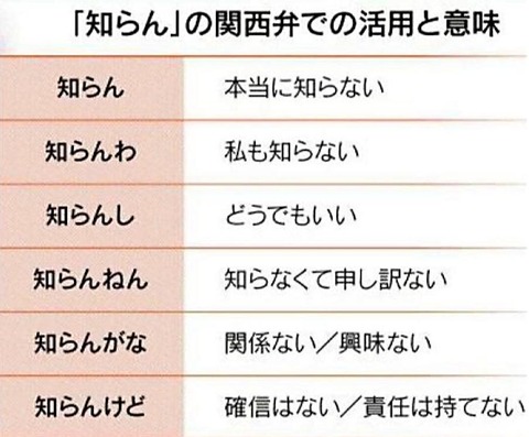 750のコピー