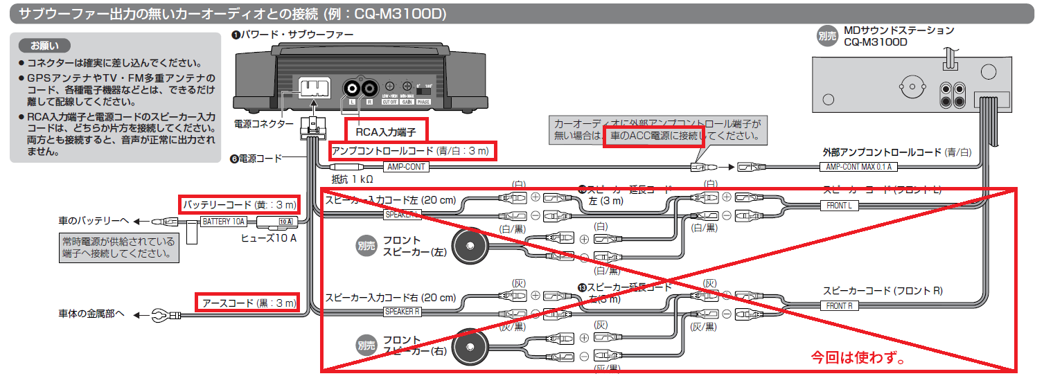 Deデミオへのサブウーハー とスイッチ 取り付け もとばす