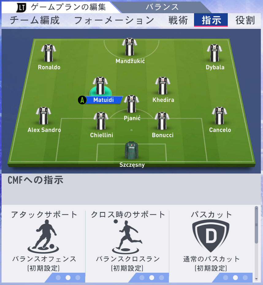 サッカー ゲーム Juventus と Fifa19 のあれこれ