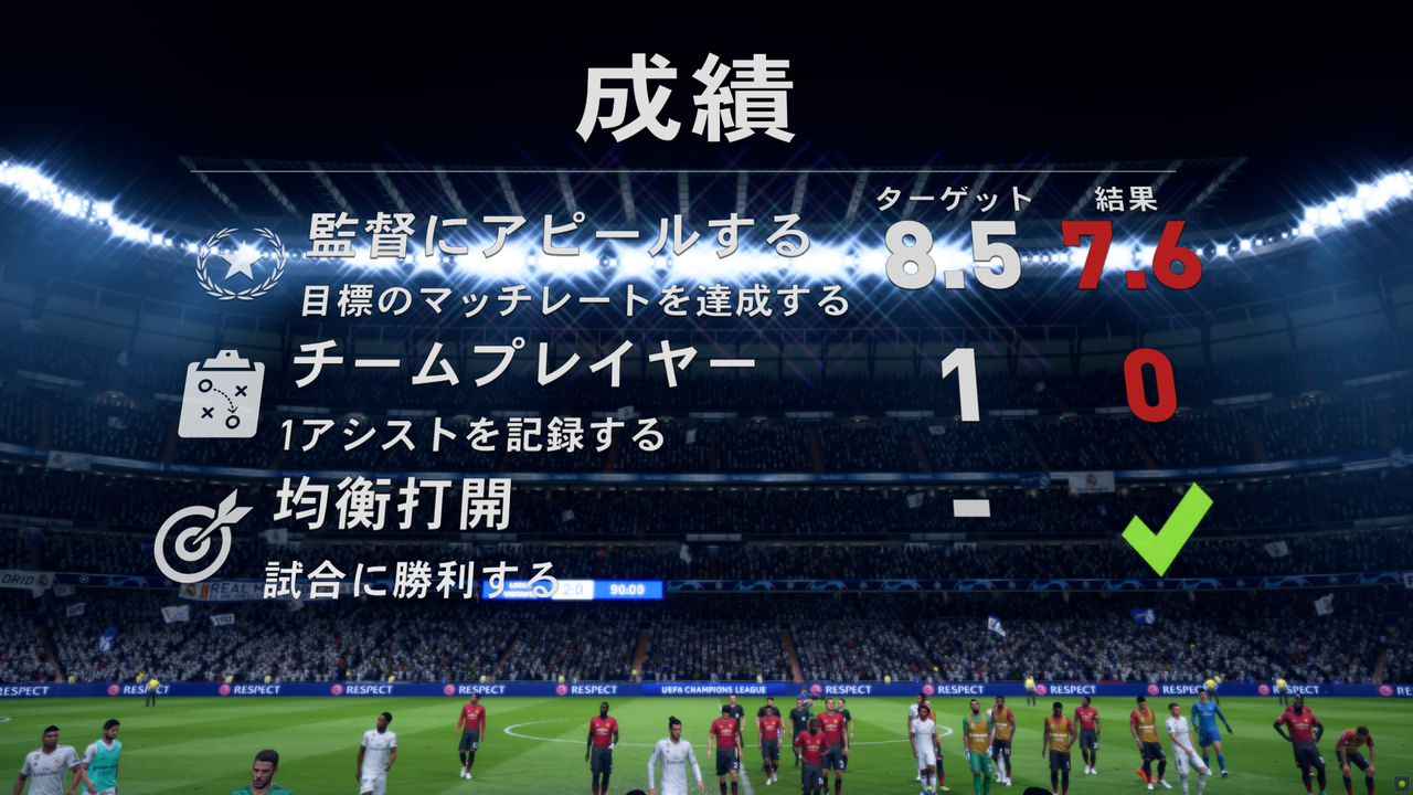 サッカー ゲーム Juventus と Fifa19 のあれこれ サッカー ゲーム Juventus と Fifa19 のあれこれ
