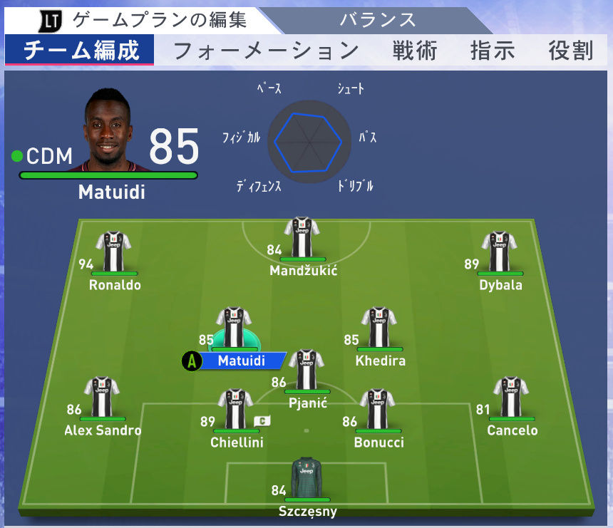 サッカー ゲーム Juventus と Fifa19 のあれこれ