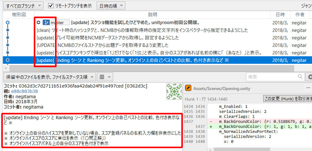 バージョン管理 Git コミットメッセージの書き方に気を付けてみた ねぎたまらぼ