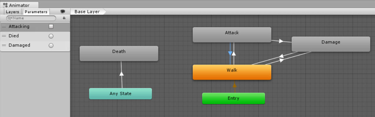 アニメーション モーションの途中キャンセルを不可にする Unity ねぎたまらぼ