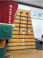 s-dc0309111