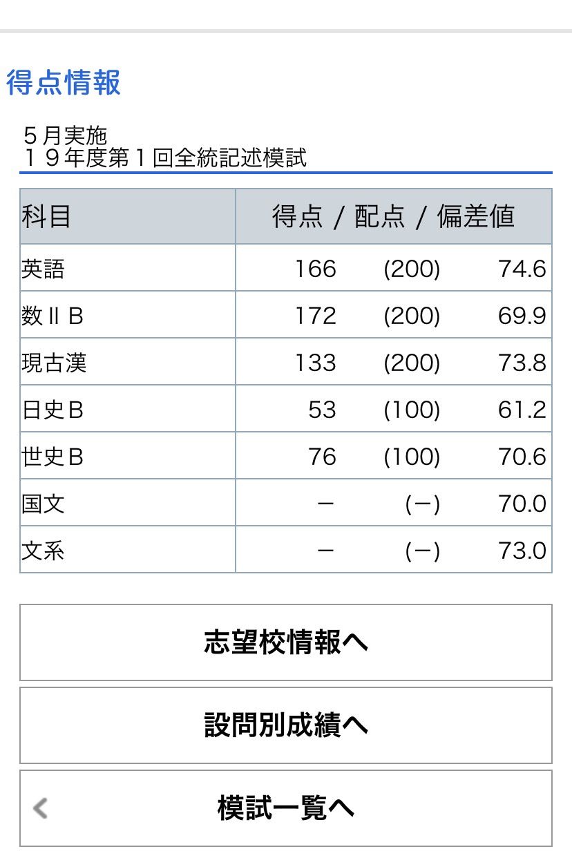 模試 ナビ 河合塾