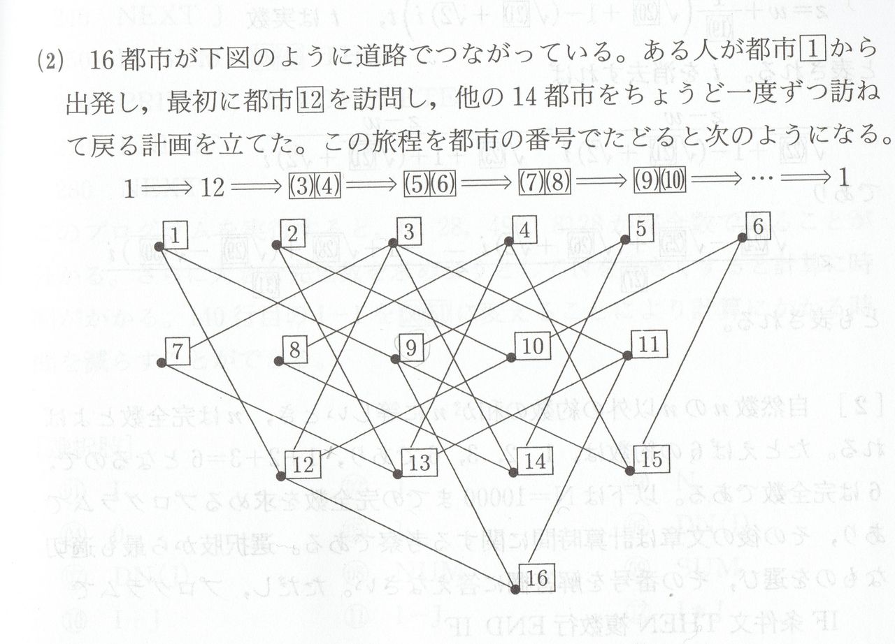 慶應義塾sfcの入試問題難しすぎてワロタwwwwwww すたすて 大学受験まとめ 慶應義塾sfcの入試問題難しすぎてワロタwwwwwww すたすて 大学受験まとめ