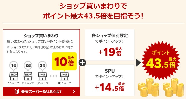 2021-09-03 23.39.58 event.rakuten.co.jp 5ac1d250969f