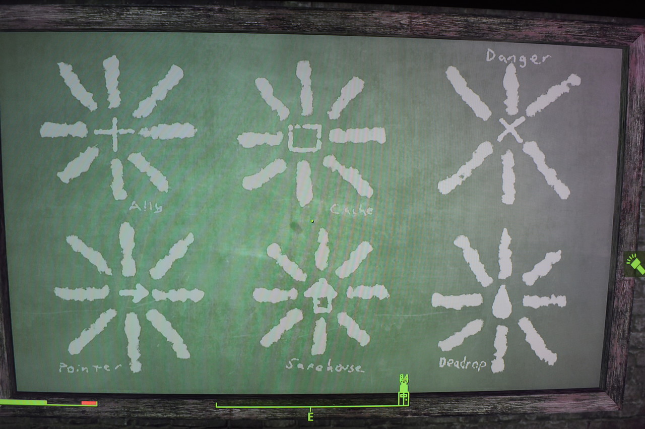 レールサイン Falloutシリーズ攻略 人物紹介