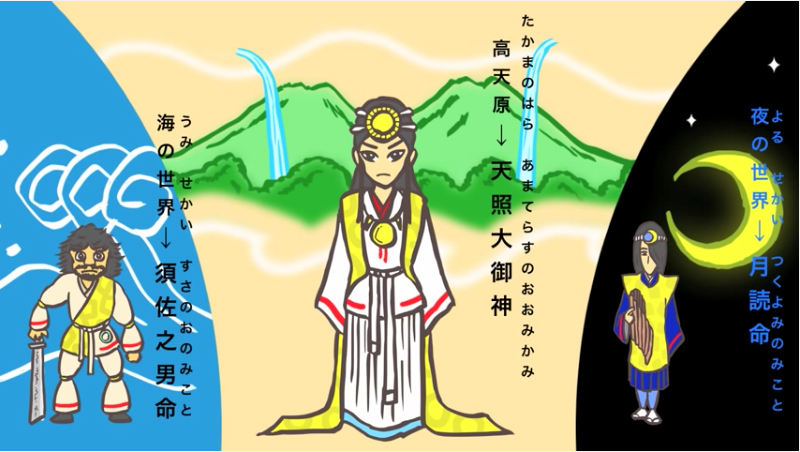 天照大御神 の正体 すうせいニュース