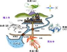 図1