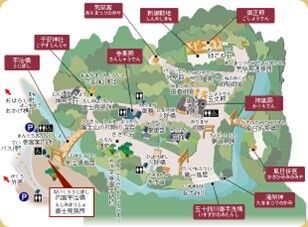 図８