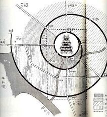 図７