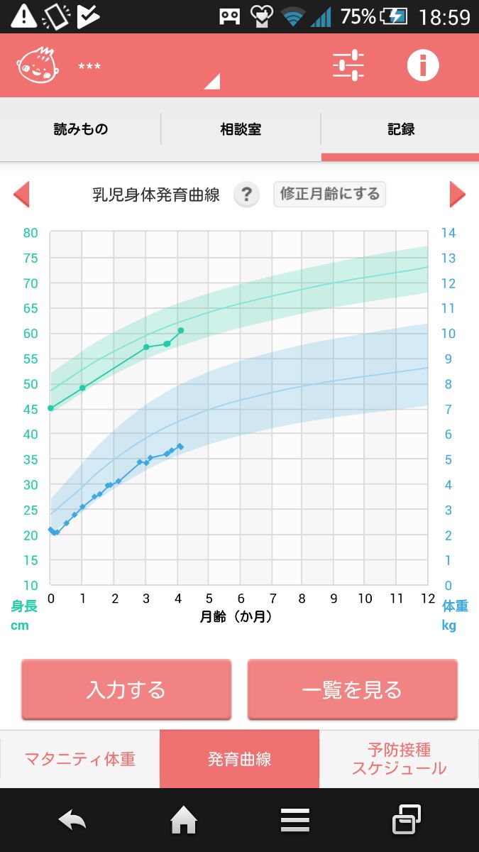 生後4か月目の検診行ってきました ウチのコ365days 生後4か月目の検診行ってきました ウチのコ365days