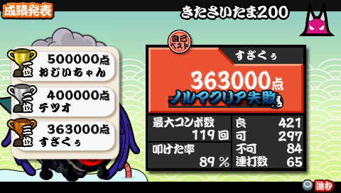 太鼓の達人 Psp 解析情報のとおり きたさいたま00 きたさいたま0 配信ｷﾀ ﾟ ﾟ Baum のまったり日記