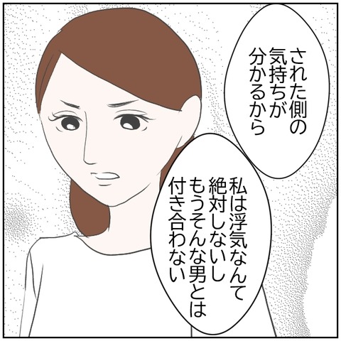 85-3