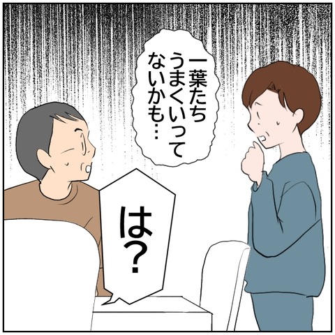 68-3