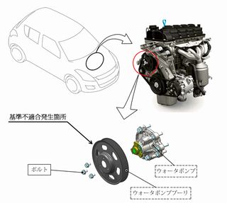 20140828_swift_recall