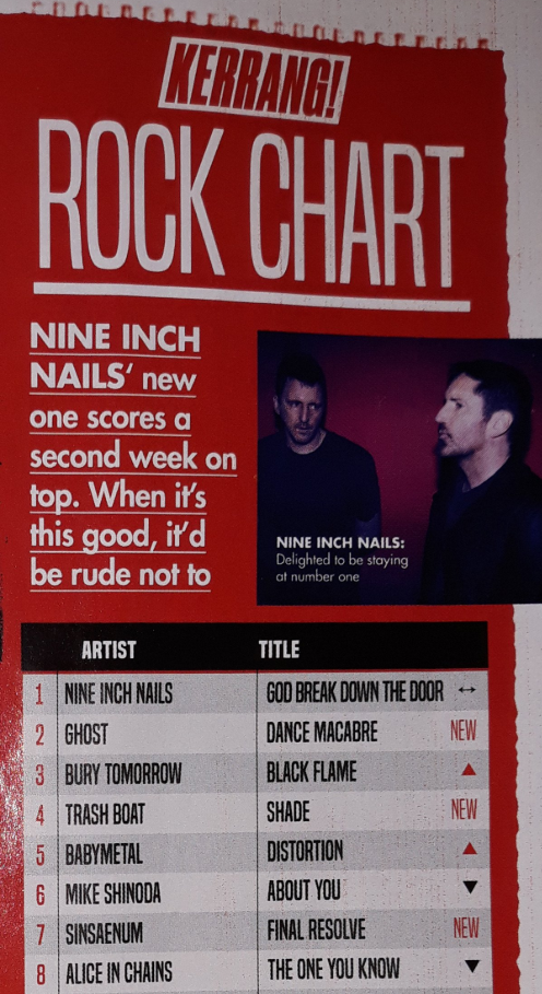 Kerrang Chart