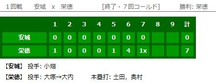 安城栄徳