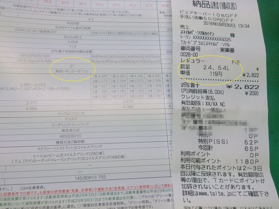 オレンジ色の燃料警告灯が点いてからガス欠までどれくらい走れるの 修行人 憩いの場 オレンジ色の燃料警告灯が点いてからガス欠までどれくらい走れるの 修行人 憩いの場