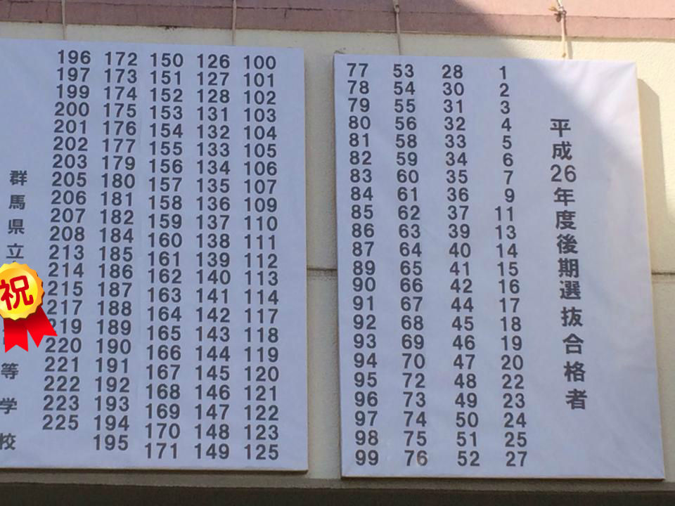 高校 入試 県 群馬 群馬県の高校偏差値一覧｜みんなの高校情報