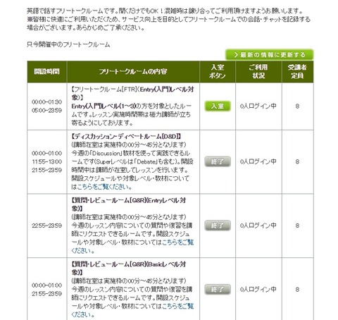 オンライン英会話ならNTTLSのバーチャル英会話教室4