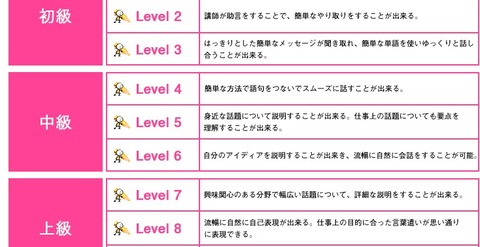 Ays English5(アイスイングリッシュ)