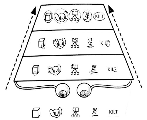 エレメント