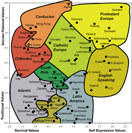 wvs-culture-map