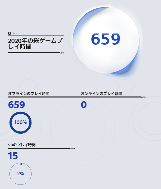 2020 プレイステーション あなた の