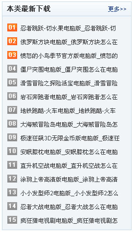 中国ランキング