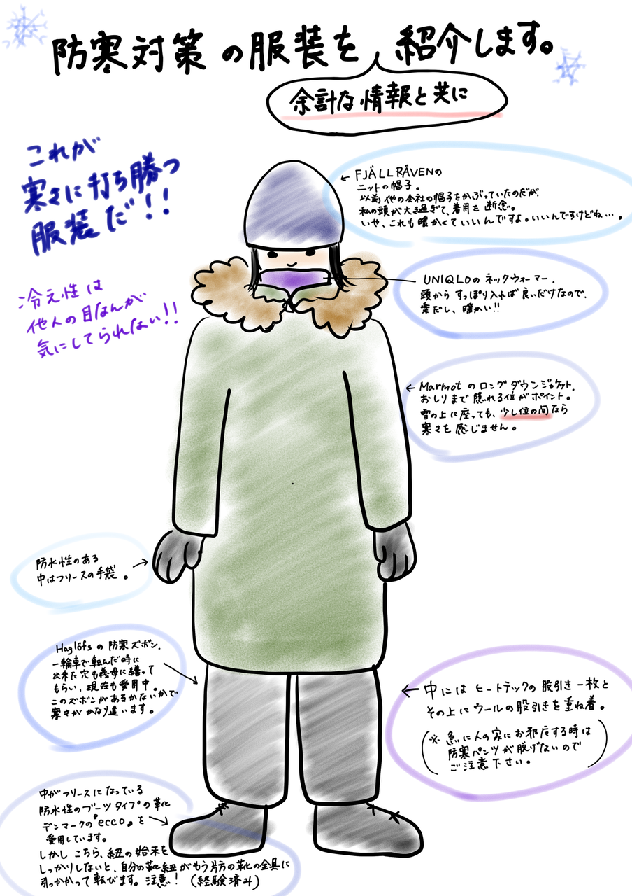 寒いのは天気のせいじゃない のんびりスウェーデン田舎暮らし