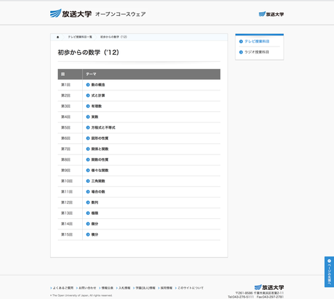 放送大学 | 初歩からの数学（’12）