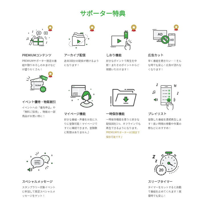 ラジオ 音泉premiumサポーター に入ってみようかと 徒然なるままに