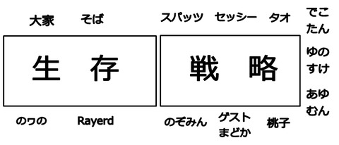 座席その２