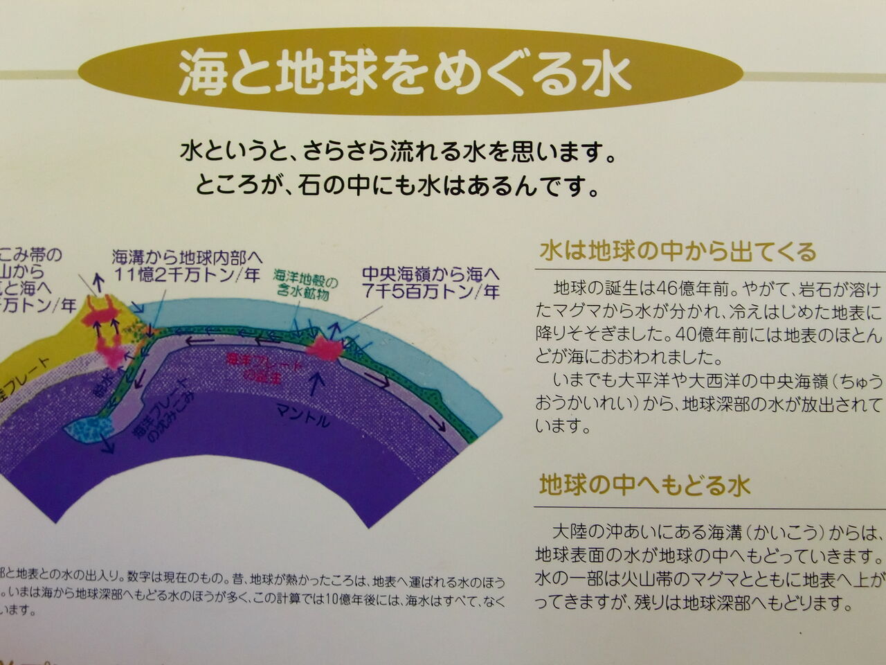 21 3 23 アイスランドの噴火 歴史探訪