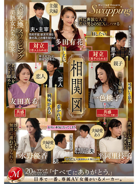 ＜AVレビュー　Sランク＞夫婦交換スワッピング ～美熟女たちの饗宴～