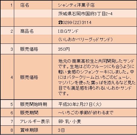シャンティ商品情報ｊ