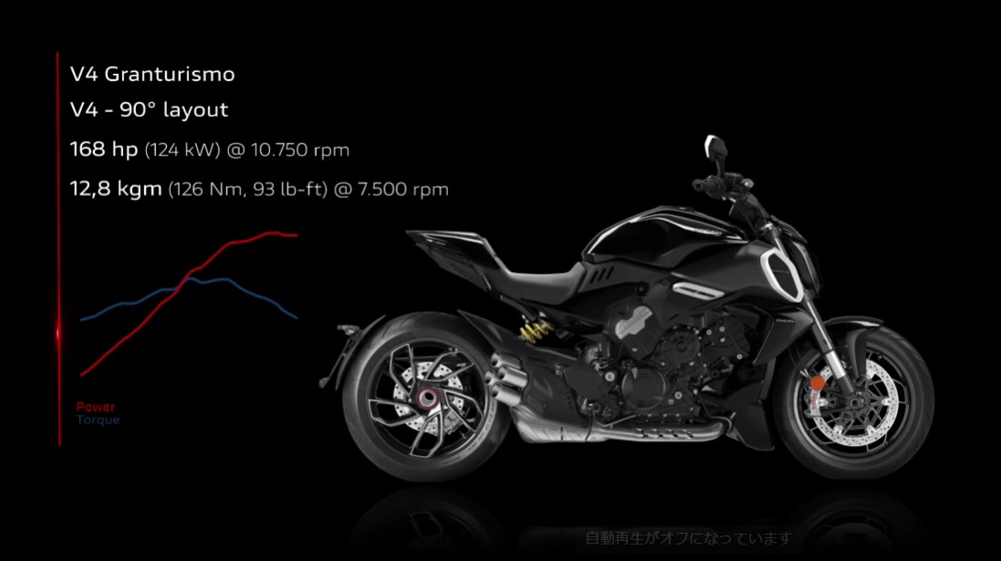 Ducati ディアベル11-13 アルマックス（ermax）ノーズスクリーン黒 Ducati ディアベル11-13 アルマックス（ermax）ノーズスクリーン黒