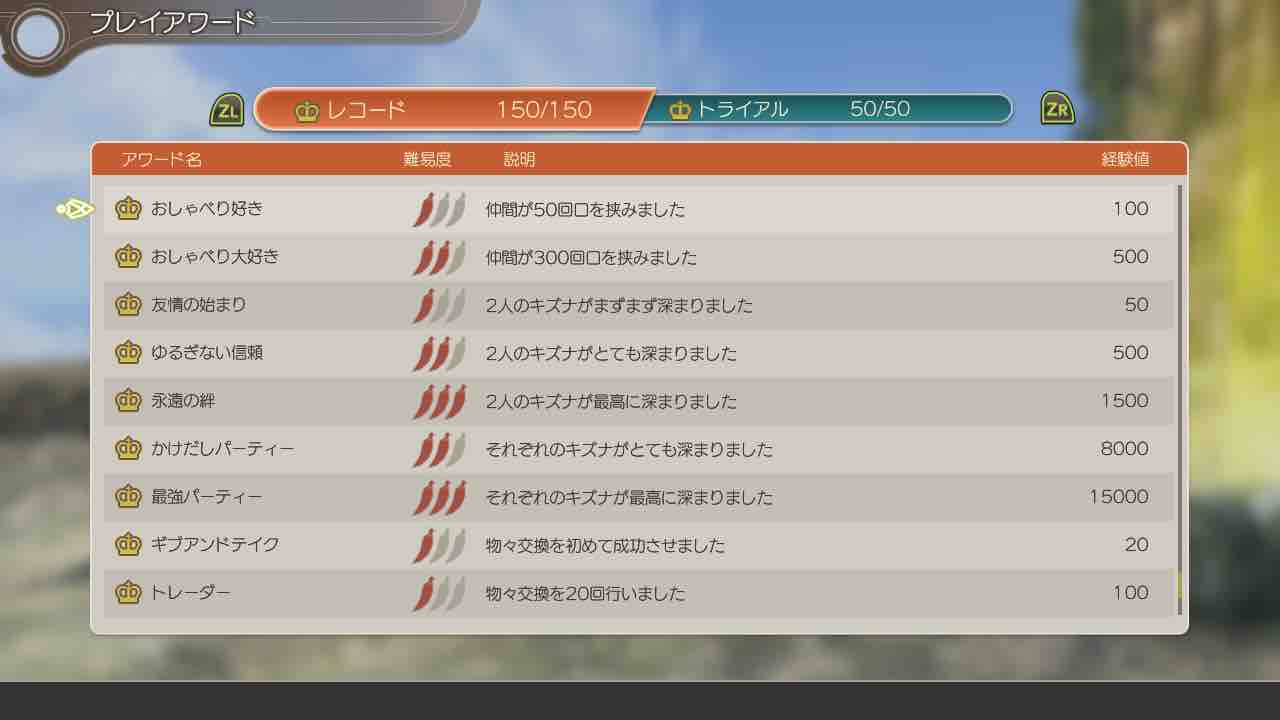 ゼノブレイド Definitive Edition ついにプレイアワードを完全制覇 Swgmのアメとアメ