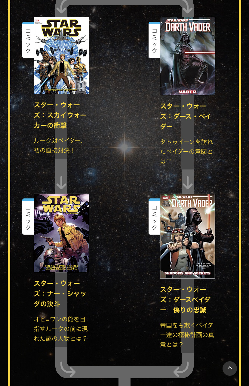 買い逃しはありませんか？]ヴィレッジブックスが廃業へ…今しか買えない