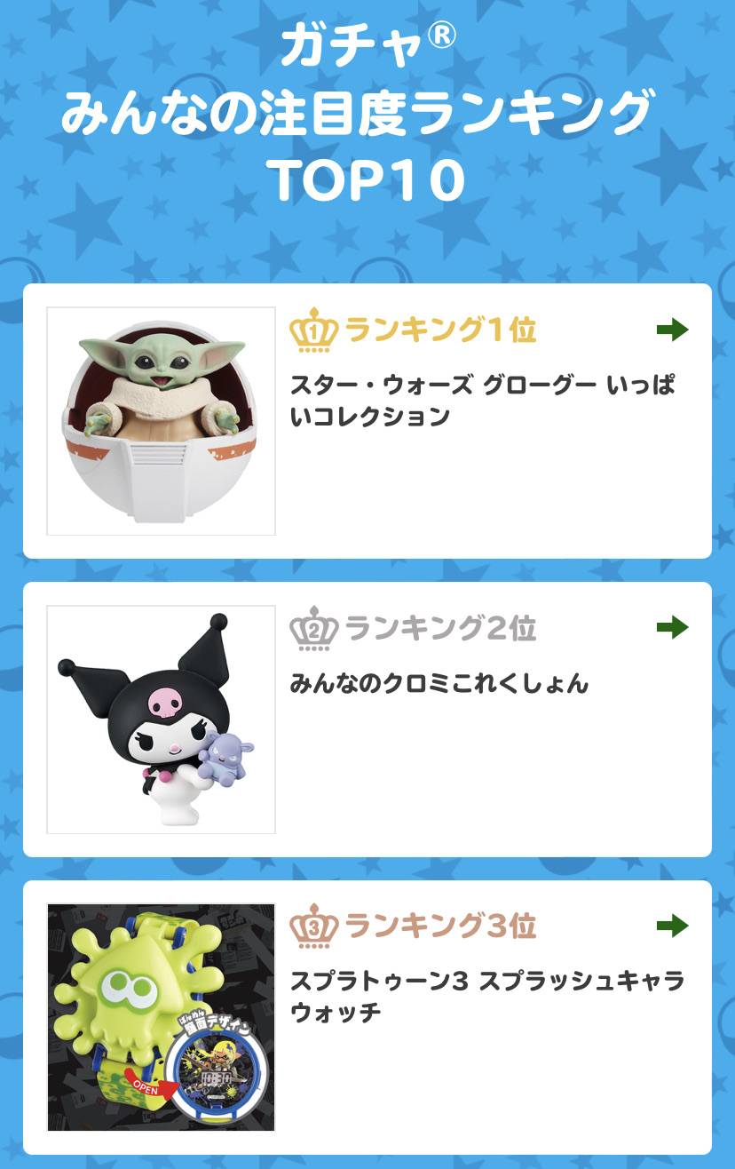 悲劇]期待のガチャ「グローグーいっぱいコレクション」が発売。品切れ 