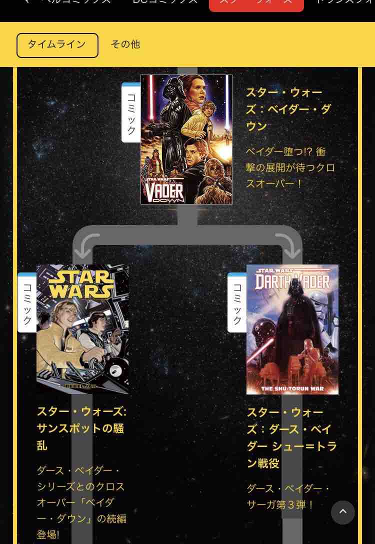 ヴィレッジブックスのSWアメコミが復活‼︎「ダース・ベイダー 絶たれた